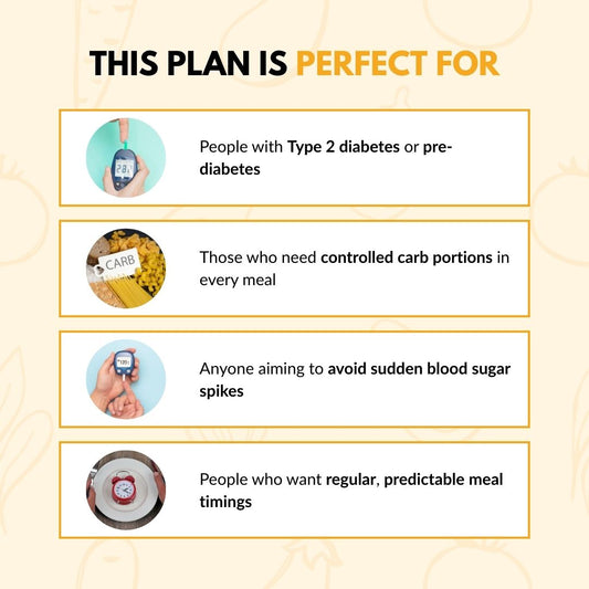 Infographic showing who a diabetic diet plan is perfect for, supporting a personalized Meals subscription in Kolkata.