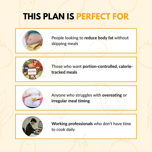 Infographic showing who benefits from calorie-controlled Healthy Meals in Kolkata.