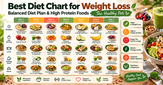 Best Diet Chart for Weight Loss | Balanced Diet Plan & High Protein Foods | The Healthy Pots