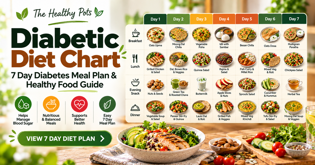 Diabetic Diet Chart | 7 Day Diabetes Meal Plan & Healthy Food Guide | The Healthy Pots