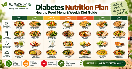 Diabetes Nutrition Plan: Healthy Food Menu & Weekly Diet Guide By The Healthy Pots
