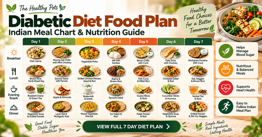 Diabetic Diet Food Plan: Indian Meal Chart & Nutrition Guide | The Healthy Pots