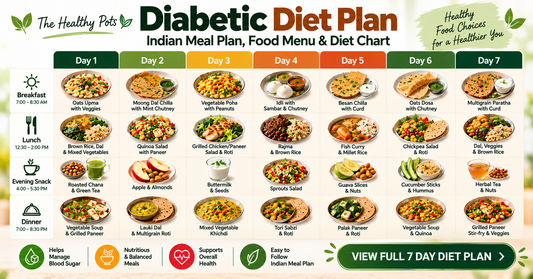 Diabetic Diet Plan: Indian Meal Plan, Food Menu & Diet Chart By The Healthy Pots