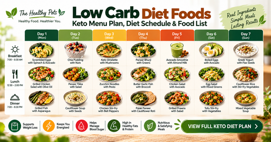 Low Carb Diet Foods: Keto Menu Plan, Diet Schedule & Food List | The Healthy Pots