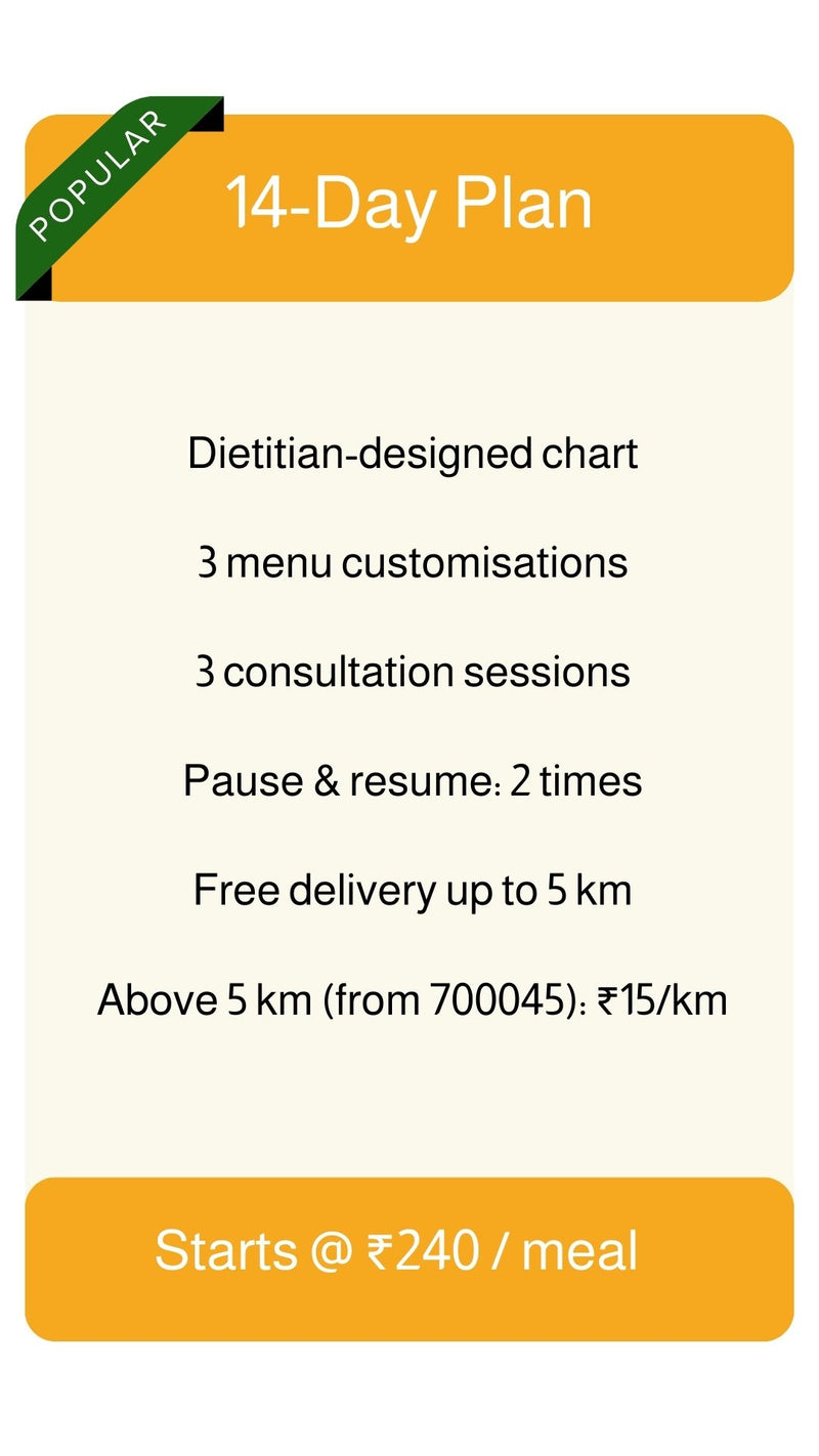 Popular 14-day plan card with dietitian support for a Meals subscription in Kolkata.