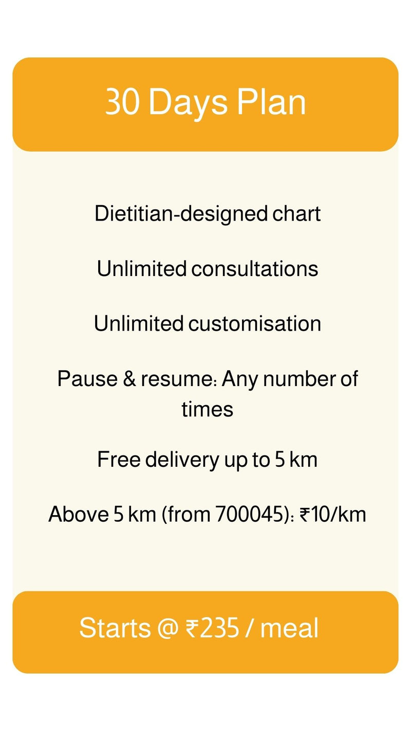30-day meal plan card with unlimited support for a **Meals subscription in Kolkata.
