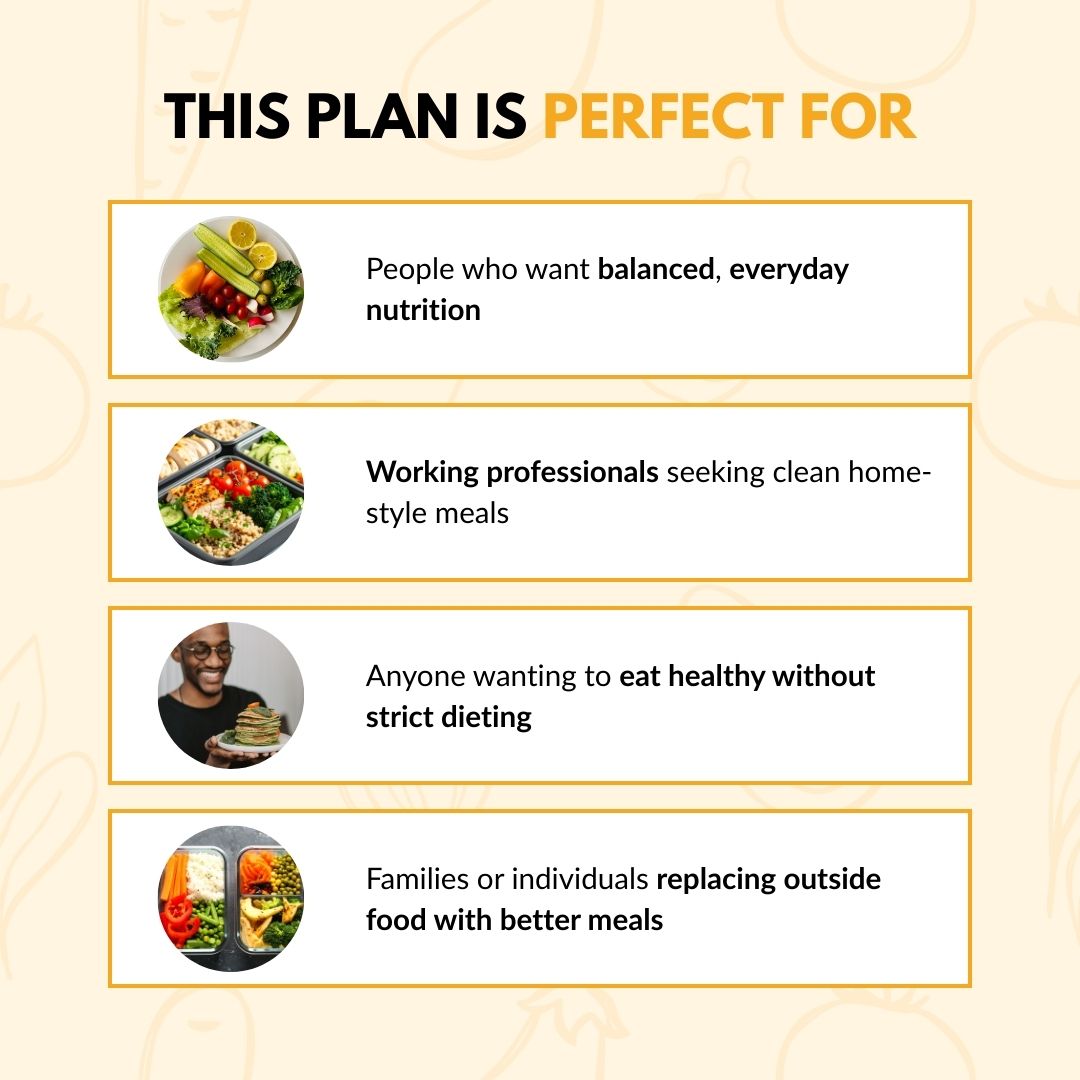 Infographic showing who benefits from a balanced Meals subscription in Kolkata.