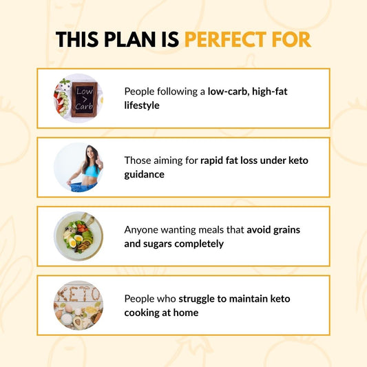 Infographic showing who benefits from a keto diet Meals subscription in Kolkata.